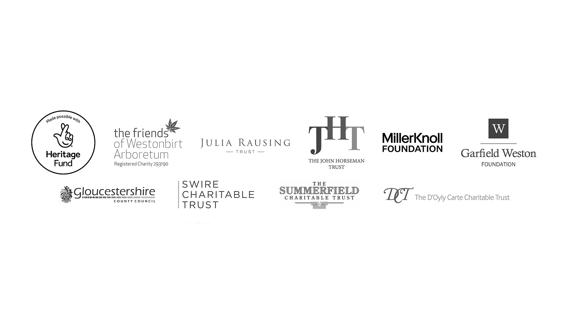 A logo lock up of funders for the Silk Wood Community Project