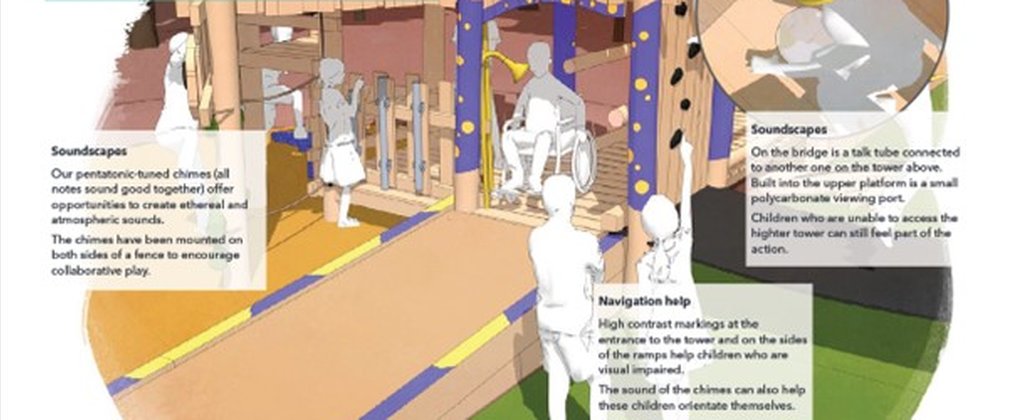 Artist's impression from Earth Wrights of play area 2 play tower accessible entry point