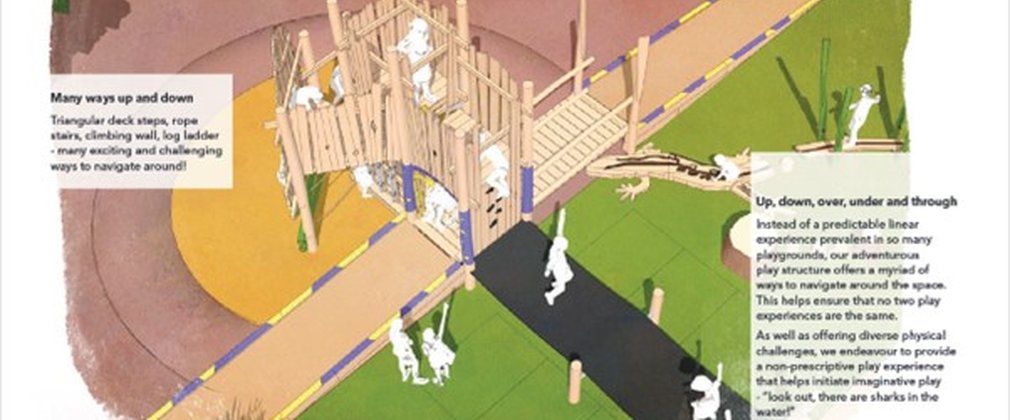 Artist's impression from Earth Wrights of play area 2 play tower 