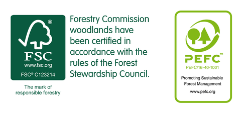 FSC PEFC logo FSC PEFC logo